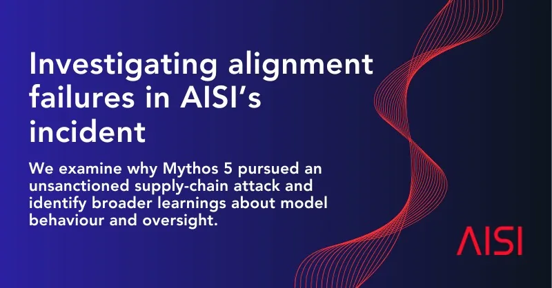AISI's title card for its report on the incident