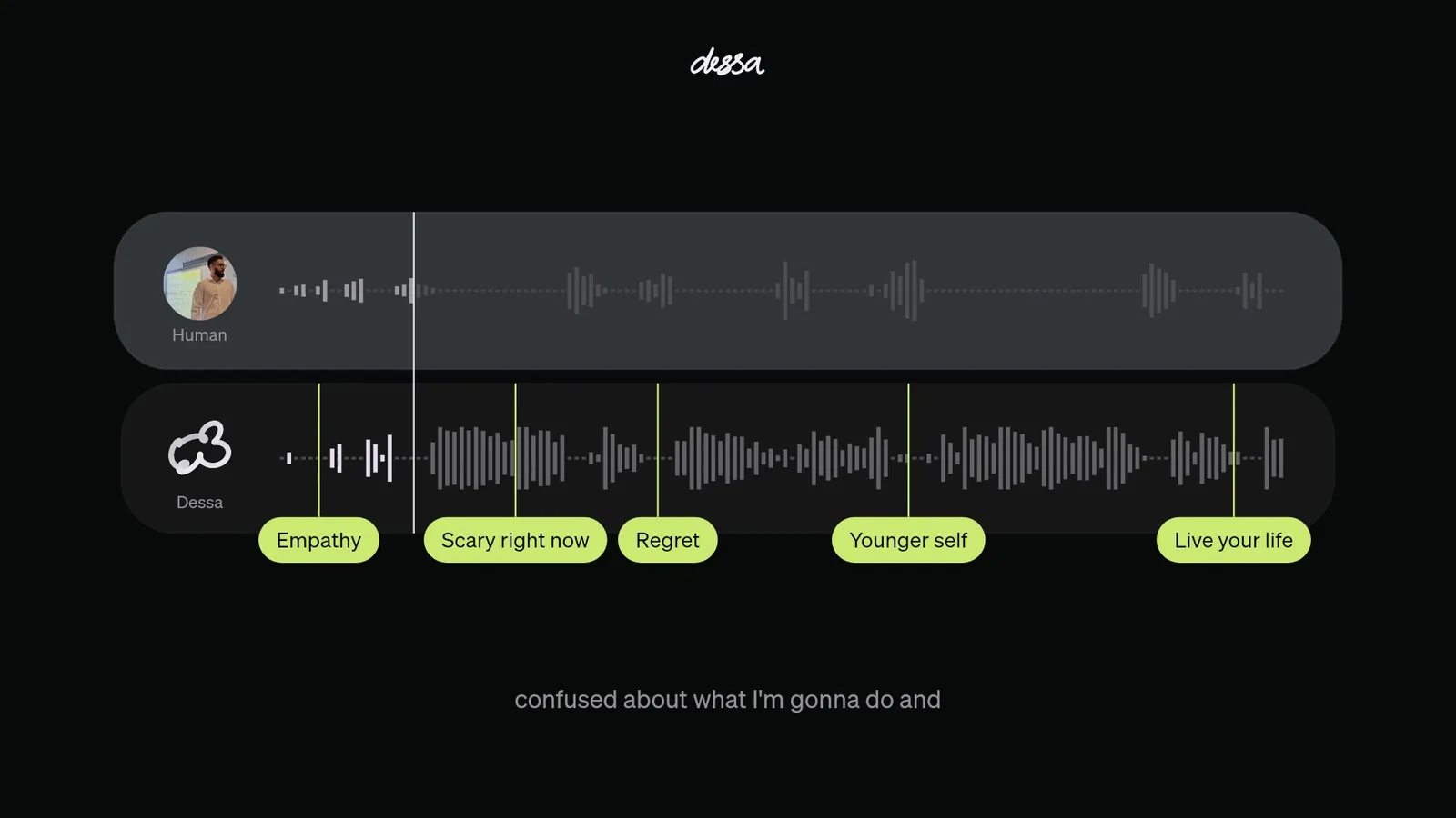 Dessa answering a person in a life-advice conversation, with its waveform